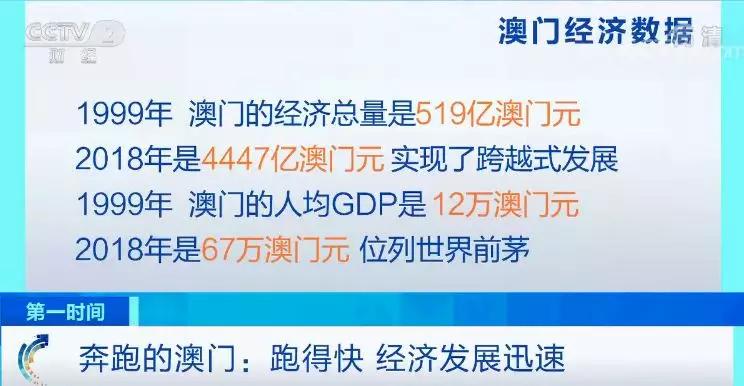 2025年新澳门开奖结果查询,2025年新澳门开奖结果查询——探索未来彩票的新纪元