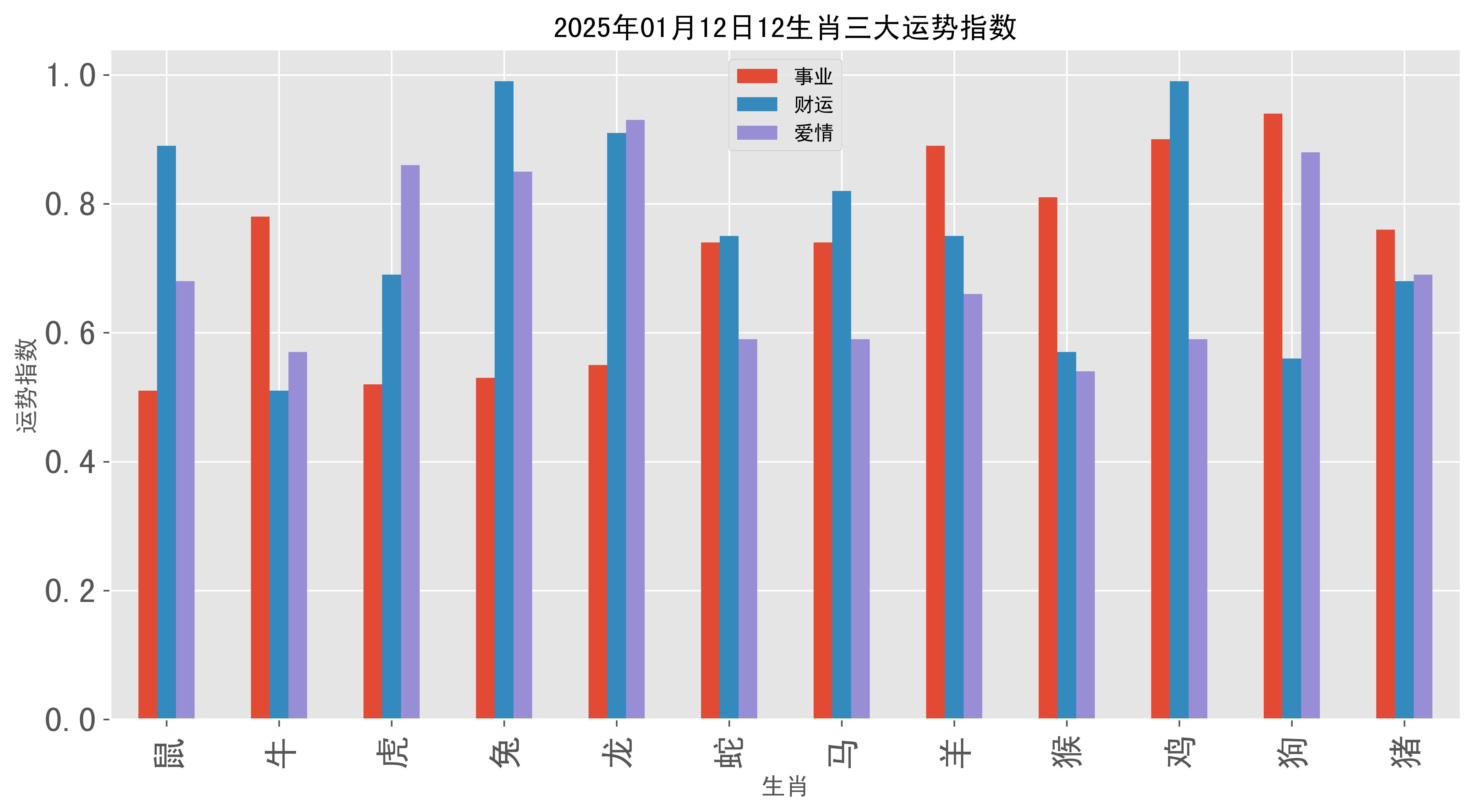 资讯 第8页