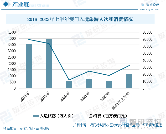 2025澳门天天开好彩大全最新版本,澳门天天开好彩，探索背后的秘密与未来展望（2025年最新版本）