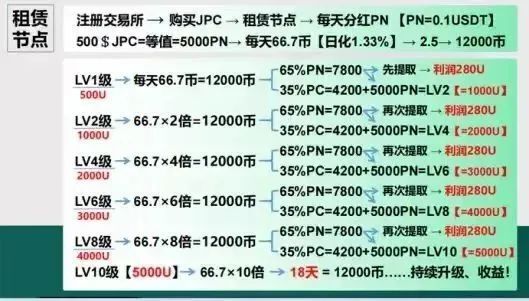 2025年1月21日 第12页