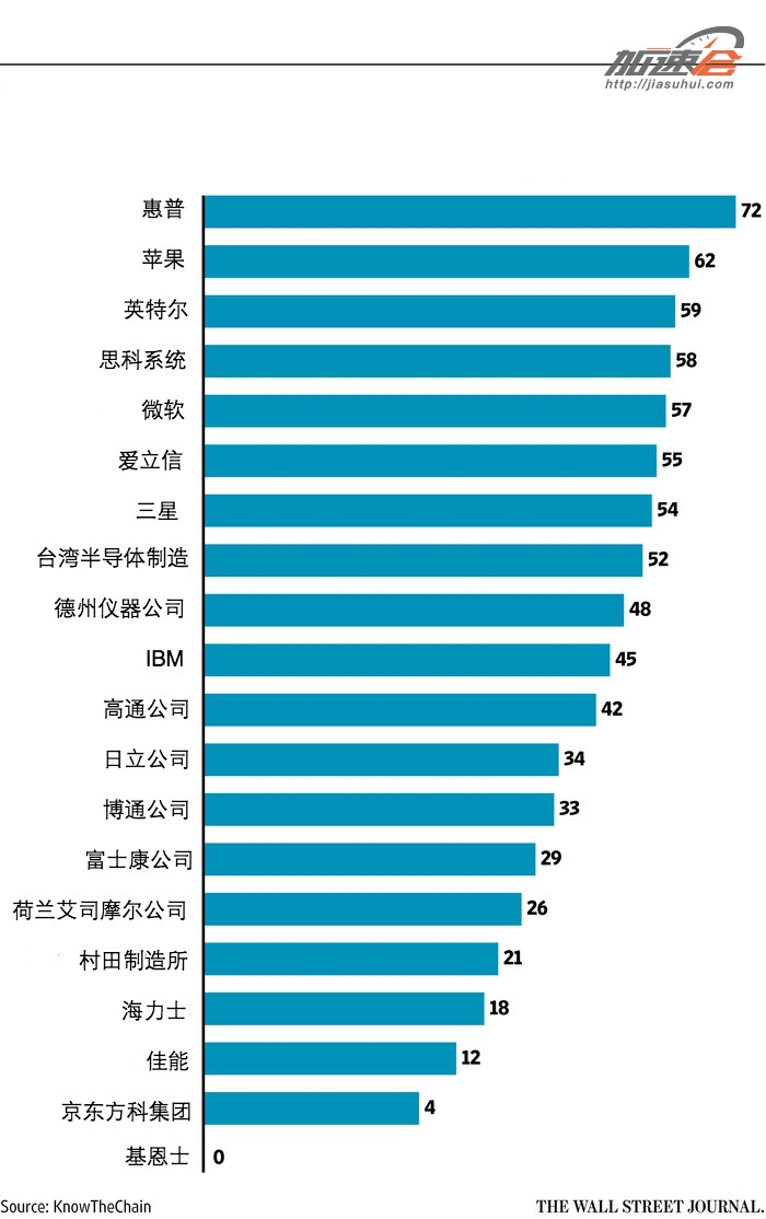 澳门一码100%准确,澳门一码100%准确预测，揭秘背后的秘密与真相