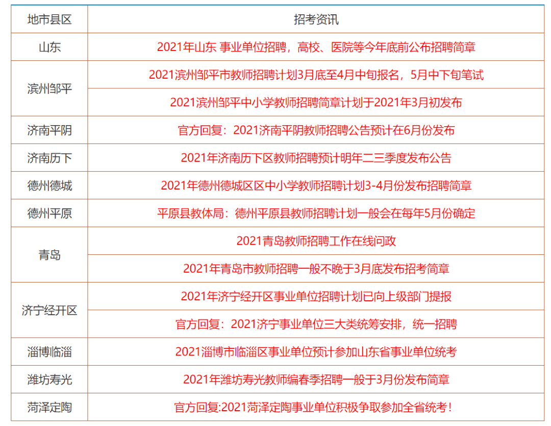 2025年1月22日 第35页