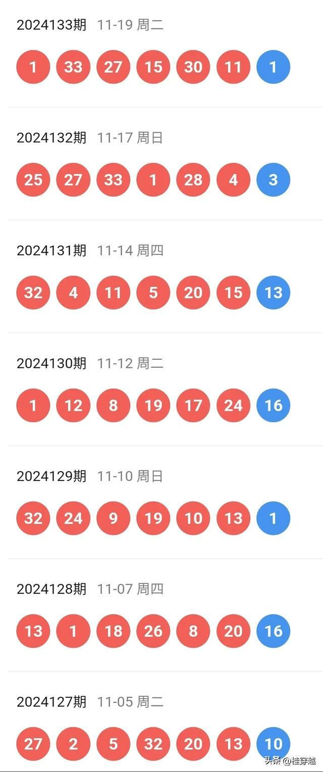 2025新奥历史开奖结果查询,探索未来，2025新奥历史开奖结果查询