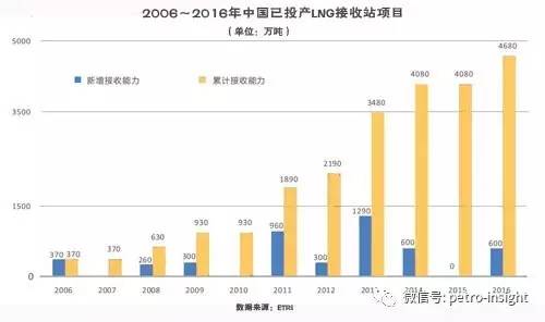 2025新澳彩免费资料,探索未来彩票世界，2025新澳彩免费资料