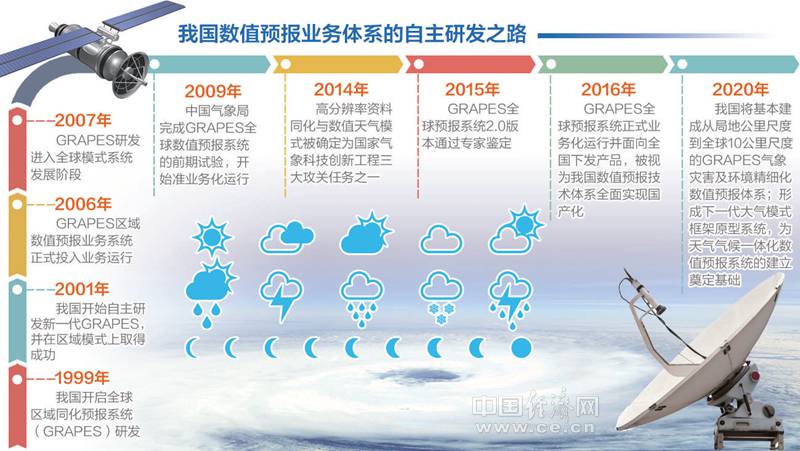 2025一肖一码100精准大全,关于一肖一码与精准预测的研究报告，探索未来走向与精准预测大全（一肖一码）在2025年的应用与发展趋势