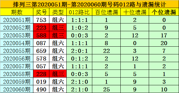 澳门一码一码100准确开奖结果,澳门一码一码精准开奖结果，探索与解析