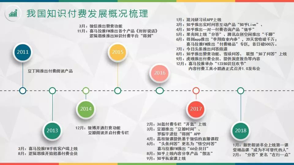 2025年正版资料全年免费,迈向知识共享的未来，2025年正版资料全年免费的时代来临