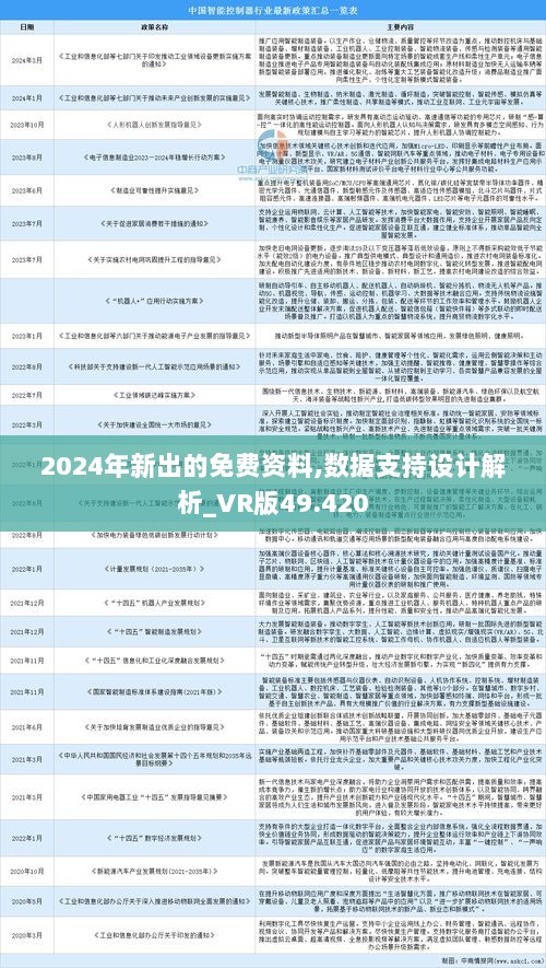 2025正版资料免费大全,探索未来知识宝库，2025正版资料免费大全