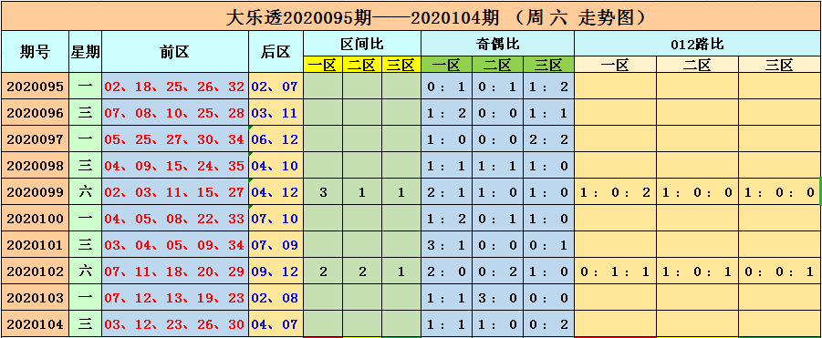 澳门六开彩开奖结果开奖记录2025年,澳门六开彩开奖结果开奖记录与未来展望（XXXX年）