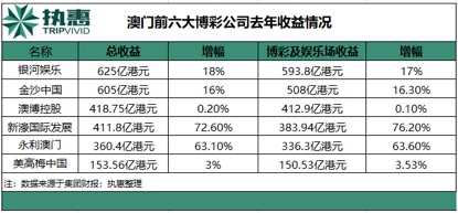 2025年澳门今晚开特马,澳门今晚开特马——探索未来的机遇与挑战