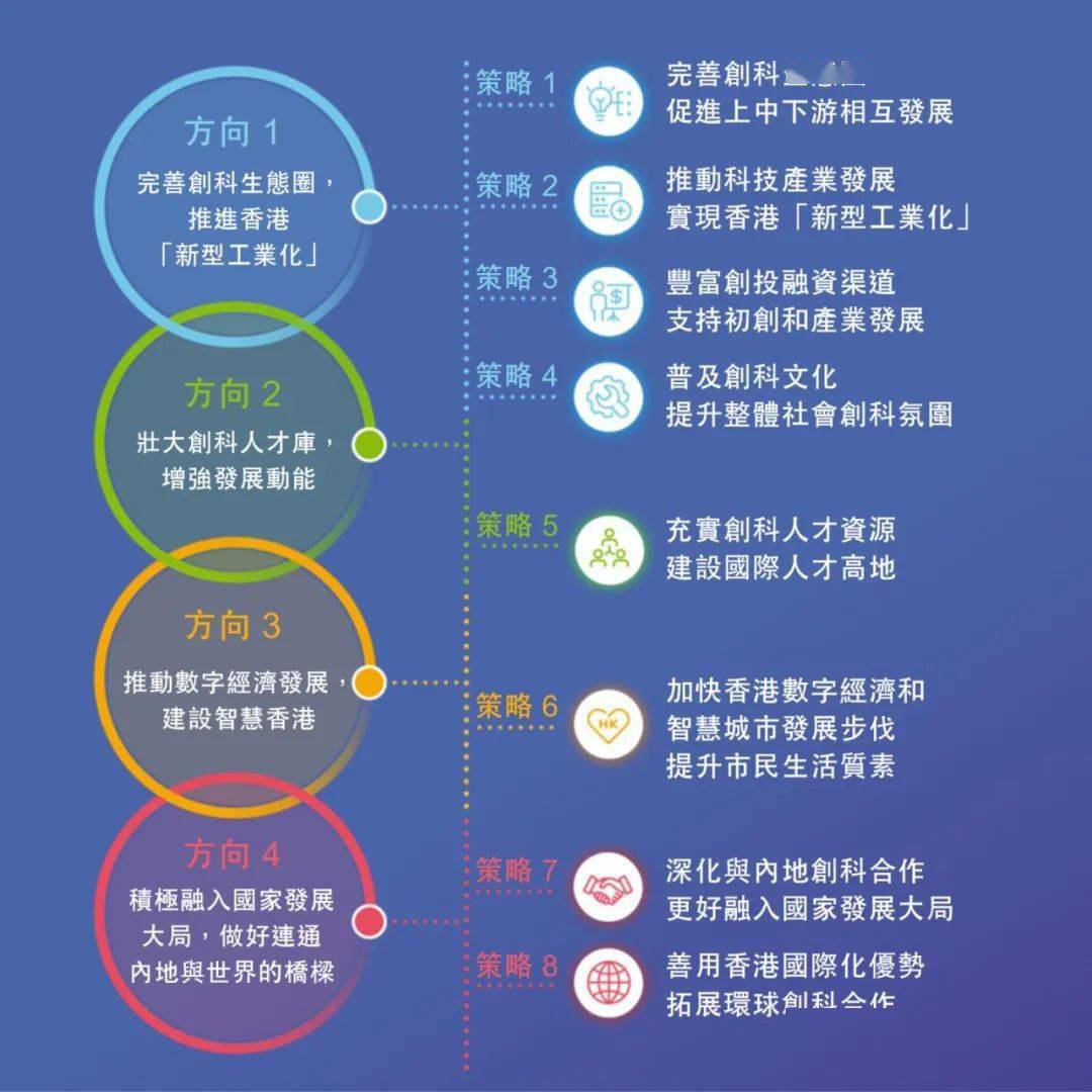 澳门王中王100%的资料2025,澳门王中王的未来展望，探索与揭秘2025年的蓝图