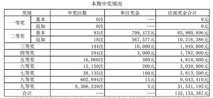 2025年1月25日 第33页