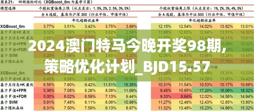 2025今晚澳门开特马开什么,探索未知的奇迹，2025今晚澳门特马揭晓之旅