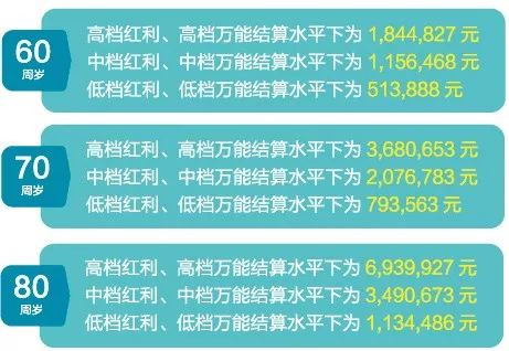 2025年新奥门天天开彩免费资料,探索未来新澳门彩市，2025年天天开彩免费资料的展望与解析