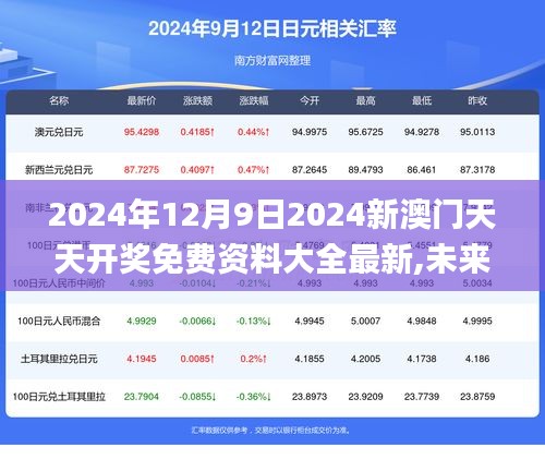 2025新澳天天资料免费大全,2025新澳天天资料免费大全——探索最新资讯与资源的门户