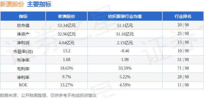 新澳2025年开奖记录,新澳2025年开奖记录详解