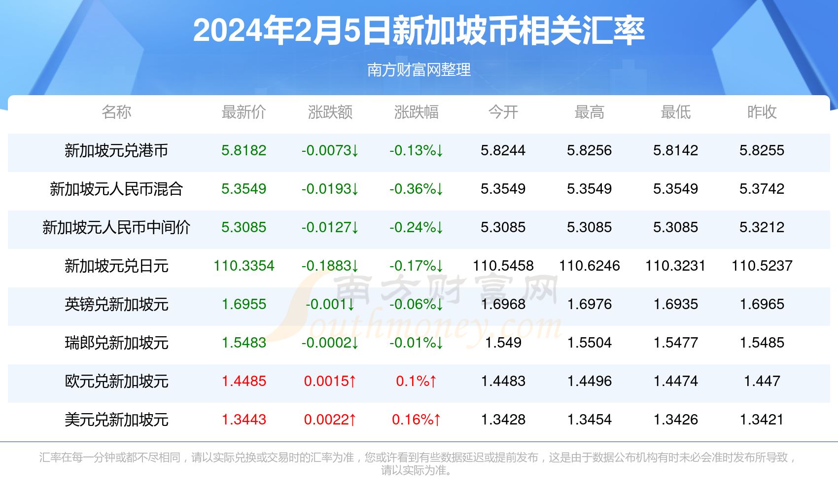 2025新澳历史开奖记录香港开,探索新澳历史开奖记录与香港开彩的独特魅力