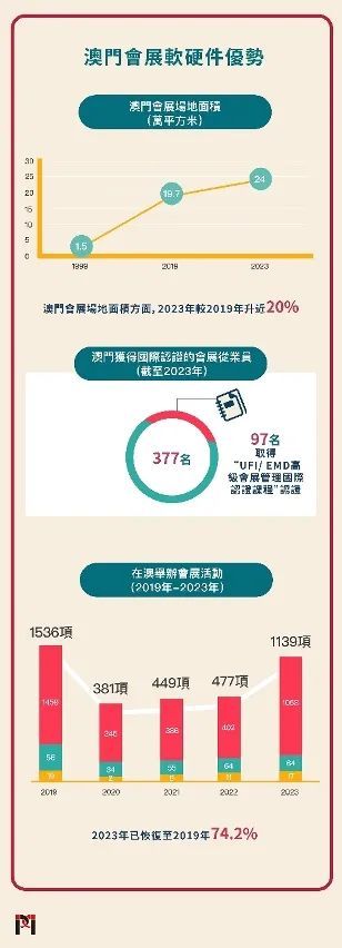 2025新澳门原料免费462,探索澳门原料市场的新机遇，2025展望与免费策略的实施分析