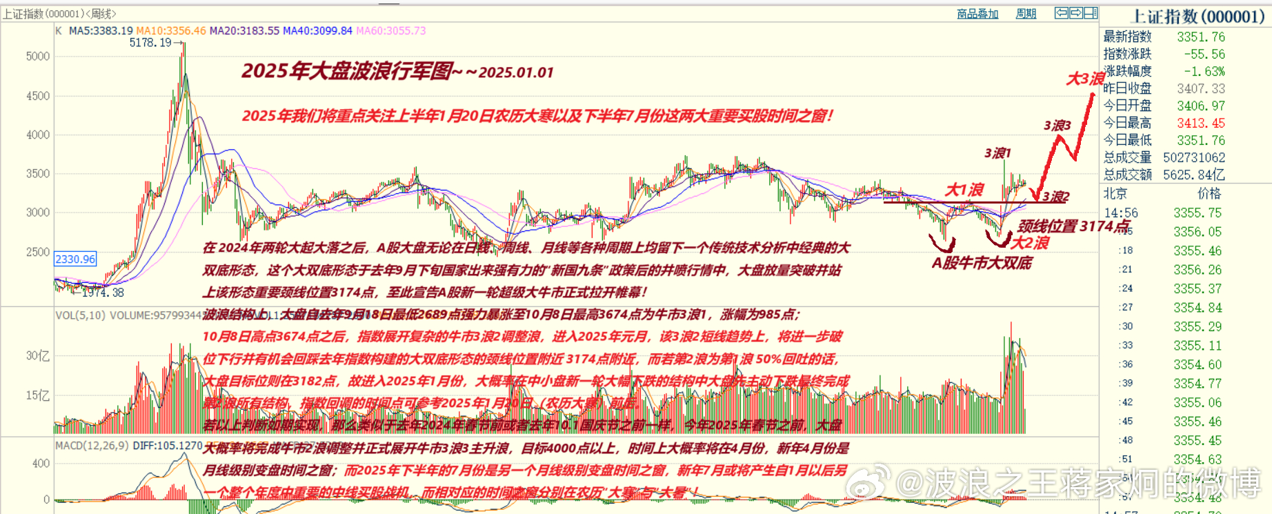 2025年新跑狗图最新版,探索2025年新跑狗图最新版，预测、解析与未来展望