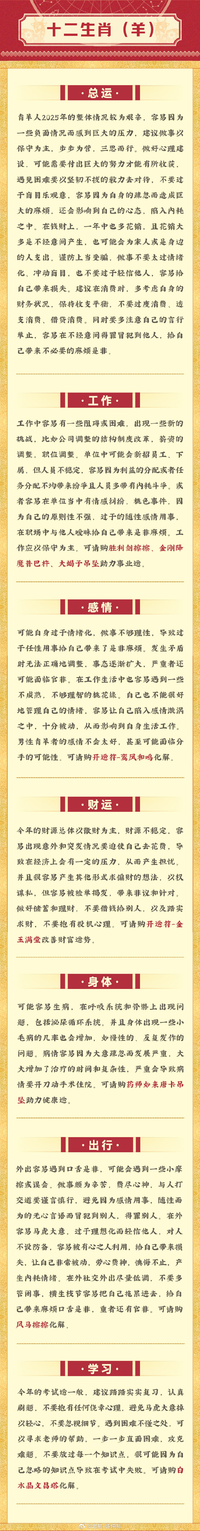 2025十二生肖49码表,揭秘2025十二生肖与49码表的不解之缘