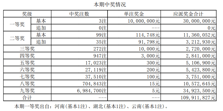 澳门六开奖最新开奖结果2025年,澳门六开奖最新开奖结果2025年及其影响