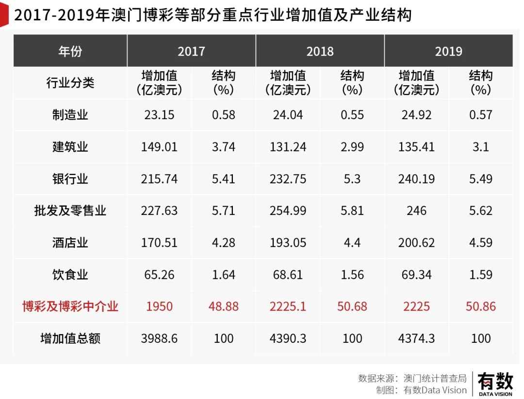 澳门天天开彩开奖结果,澳门天天开彩开奖结果，历史、文化与经济影响