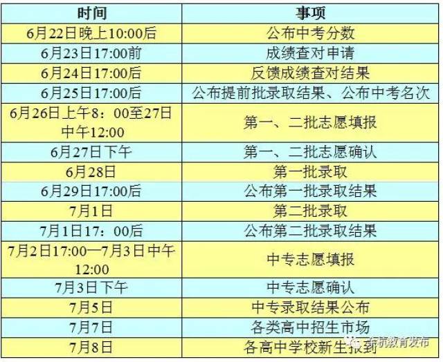 技术咨询 第23页