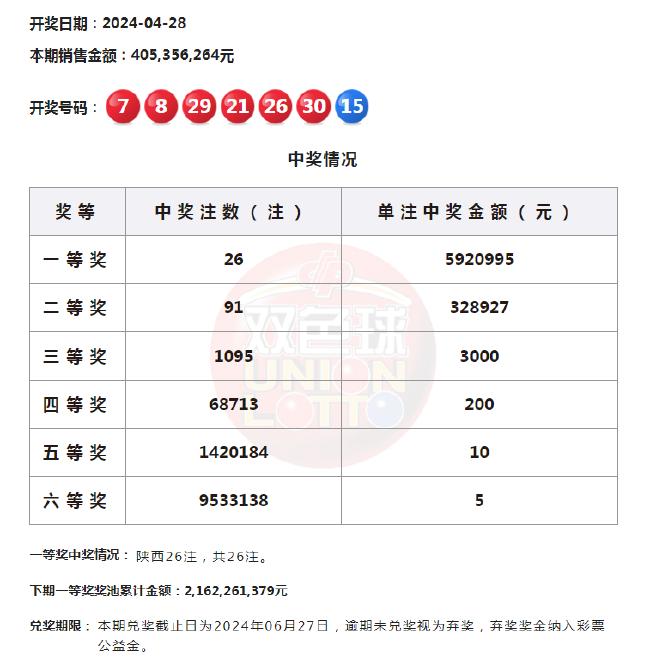 澳门开奖记录开奖结果2025,澳门开奖记录与开奖结果2025，探索与解析