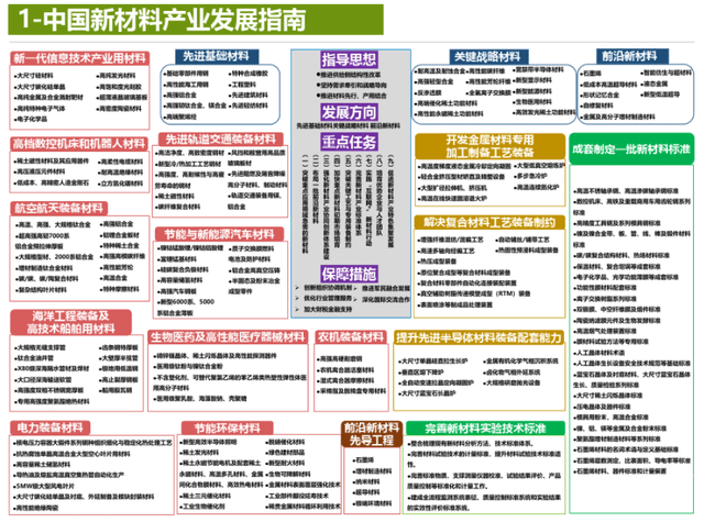 2025香港免费资料大全资料,香港未来蓝图，探索与发现——香港免费资料大全资料（2025版）