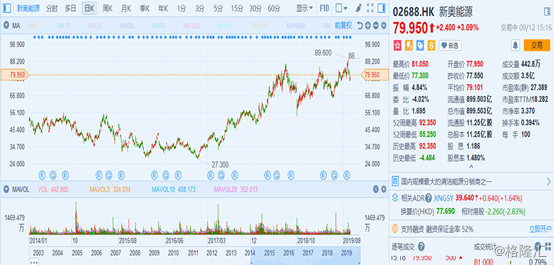 2025新奥历史开奖记录香港,揭秘香港新奥历史开奖记录，探寻未来的趋势与机遇（关键词，新奥历史开奖记录香港）