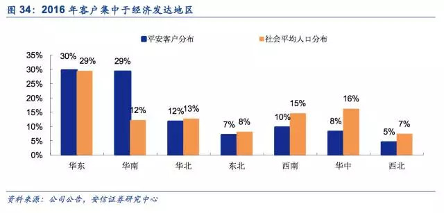 梨黄