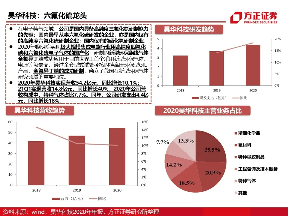 2025新澳门原料免费462,探索澳门原料市场的新机遇，迈向2025的462免费战略