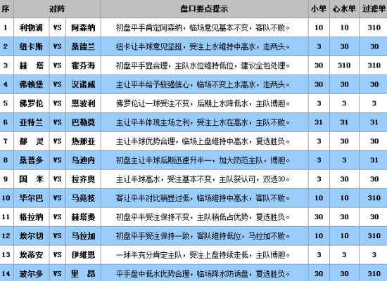 2025年2月3日 第54页