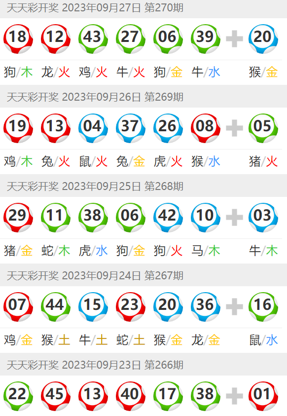 2025年2月3日 第47页