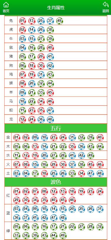 2025年2月3日 第42页