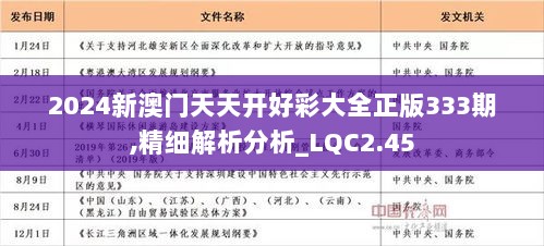 2025天天开好彩大全,迈向未来，2025天天开好彩大全