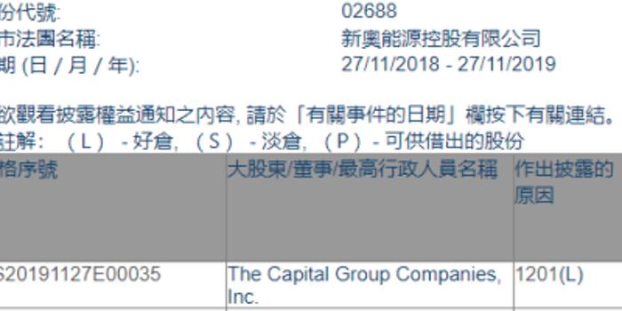 2025新奥正版资料免费大全,2025新奥正版资料免费大全——探索与获取资源的宝库