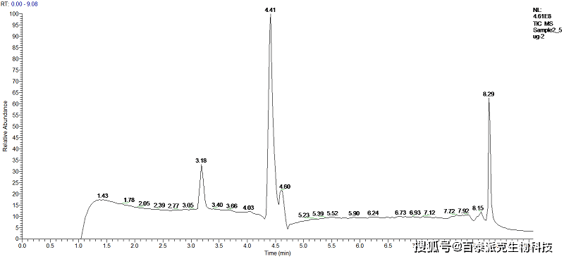 7777788888精准马会传真图,揭秘精准马会传真图背后的秘密，数字77777与88888的神秘联系