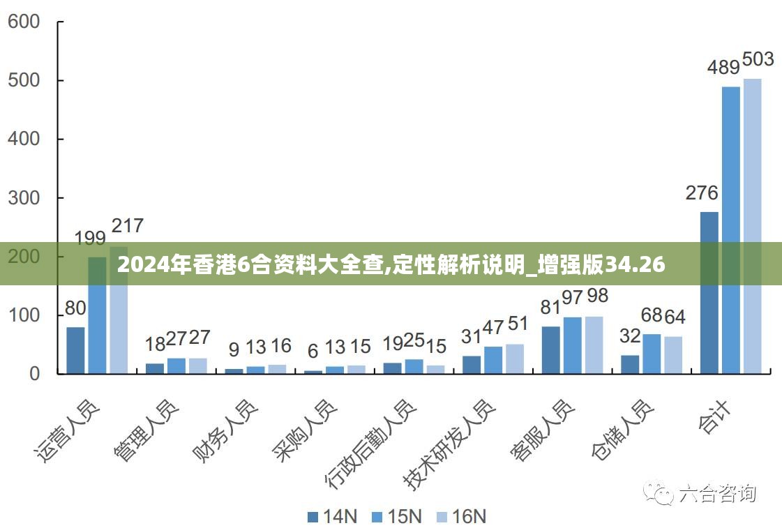 新澳2025年最新版,新澳2025年最新版，塑造未来之城的蓝图