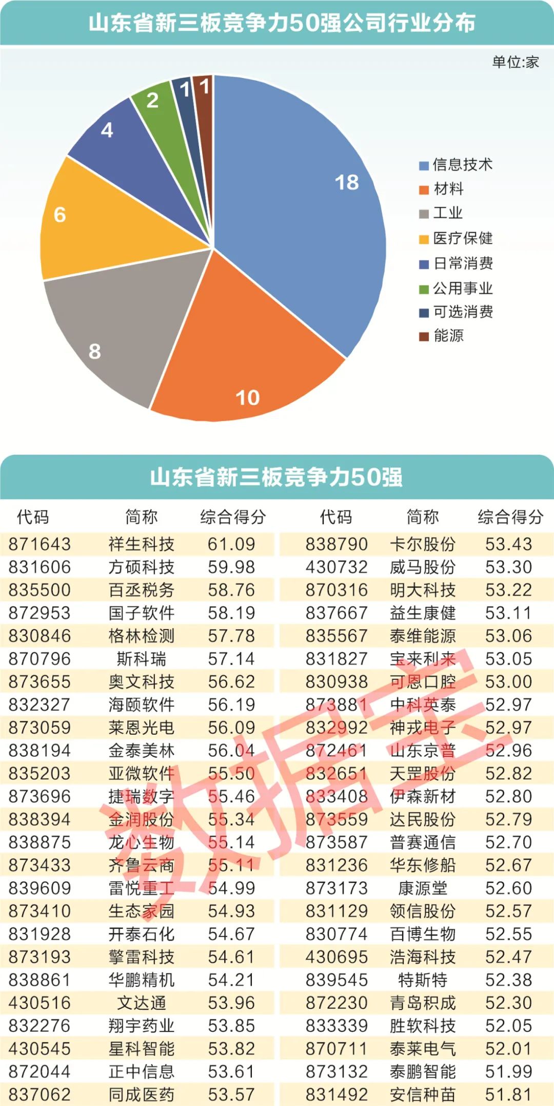 新澳门彩出特生肖走势,新澳门彩出特生肖走势，探索与解析