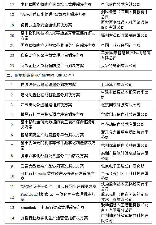 正版资料全年资料查询,正版资料全年资料查询，一站式解决方案与深度服务体验