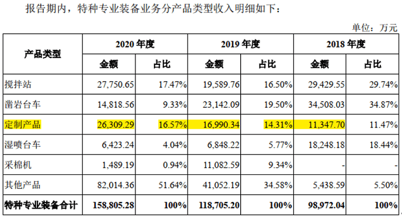 资讯 第20页