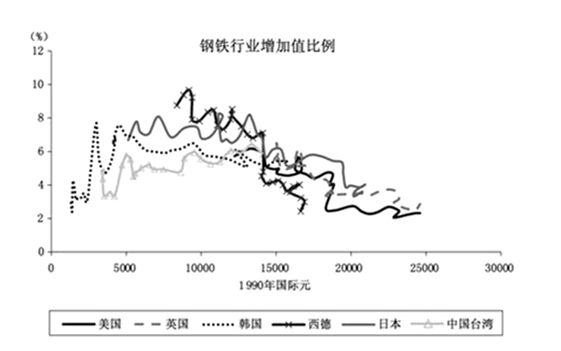 新澳今天最新资料2025,新澳今天最新资料概览与未来展望（至2025年）