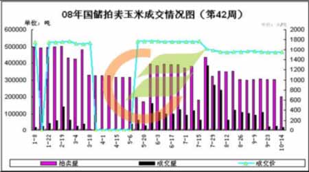 新澳门开奖历史记录走势图表,新澳门开奖历史记录走势图表，探索与解读