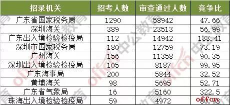 2025澳彩今晚开什么号码,澳彩的未来走向与号码预测，探索2025今晚的开奖奥秘