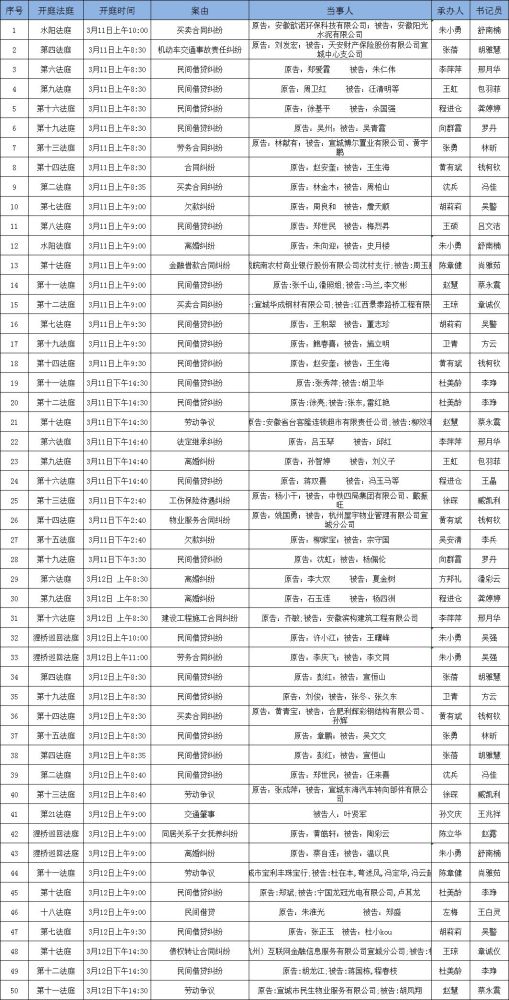 澳门六开奖结果2025开奖记录查询表,澳门六开奖结果2025开奖记录查询表及其相关探讨