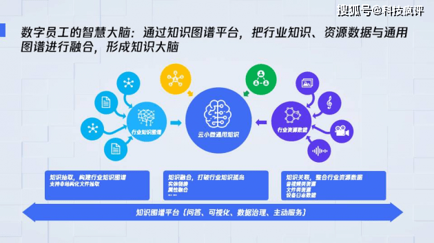 新奥精准资料免费公开,新奥精准资料免费公开，助力行业进步与知识共享