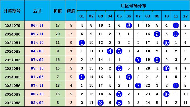 澳门本期开奖号码是什么号,澳门本期开奖号码揭秘，探索随机性与预测的边缘