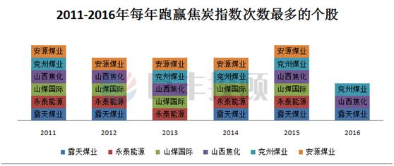 777778888精准跑狗,精准跑狗，探索数字世界中的秘密宝藏——77777与88888的魅力