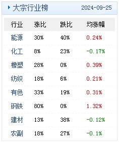 新澳天天开奖资料大全最新54期129期,新澳天天开奖资料大全第最新期分析预测——从第54期到第129期的深度解读